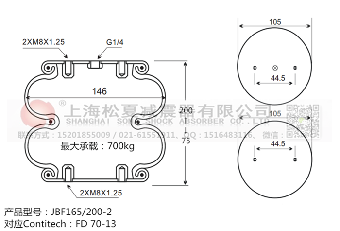 JBF165/200-2橡膠<a href='http://www.zqditj.com/' target='_blank'><u>空氣彈簧</u></a>