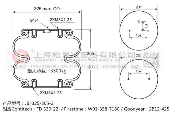 JBF325/305-2橡膠<a href='http://www.zqditj.com/' target='_blank'><u>空氣彈簧</u></a>